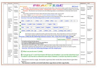 Time   Rationale   Interaction   Procedure  Competencies   VAKT  
   
 
Ss need to 
know 
different 
use of  ‘can 
–could” 
 
 
 
 
 
 
Ss need to 
know  the 
right form 
of the 
sentences 
with 
models  
‘can & 
could’ 
 
 
 
 
 
Ss need to 
know the 
meaning of 
each 
sentence 
with the 
model 
“could” 
 
 
 
 
 
 
 
Ss need to 
know  the 
past form 
ofr the 
model 
“can” and 
its use 
 
Teacher 
‐ student 
 
students
‐ teacher 
 
 
 
teacher 
– 
student 
 
student 
–teacher 
 
student‐
student 
teacher‐
student 
‐  
student 
–teacher 
 
teacher‐
student 
‐  
student 
–teacher 
 
teacher‐
student 
‐  
student 
–teacher 
teacher‐
student 
‐  
student 
–teacher 
 
 
 
 File 2( Seq2)                     MS2 level 
 Warm up : The teacher greets his learners and welcomes them , then tries to make a quick reiew about the last 
seance.  ( Expressing present & past ability – Making polite request‐ Permission) Using the models ( can & could)
 Practice:  The learners are invited to do the following tasks in consolidation to what has been learnt 
before. 
 The teacher reminds the learners about the form of the sentence with “can & could” 
Form:   Subject +  ( can / could <not> ) + verb ( infinitive without “to”) + Object 
 The learners listen to the teacher explaining the instructions of the following exercise , then work in rough. 
 Exercise1: Re‐order the following words to make correct sentences. 
 
kite  could  I   Play  5  With  Was  a  old  years  I   . 

please  could  you  window  ?  open  the 

but  can  I   speak  Can’t  English  Spanish  Speak  . 
 
alone  could  we  go  not  when  we  very  young  out  were 
 
 The learners work in rough, the teacher supervises their works , then invite them to correct on the board. 
 The teacher explains the instructions of the second exercise then invites the learners to  work in rough. 
Exercise 2: What do the following sentences mean?  Put  a tick ( ✔) in the right column 
Sentence 
Meaning 
Ability/inability  Request   Permission 
1) Could you tell me the time please? 
2) Learners at Middle School can use the school library. 
3) I could not study English in Primary School. 
     
 The learners work in rough , the teacher supervise their works ,then invites them to correct. 
 The teacher explains the instructions of  the following task then invites the learners to work in pairs. 
 Exercise : Re‐write the following dialogue into the simple past. 
 
A : What can you do now ? ( child) 
 
B:  I can get up at 7. I can’t leave home till I have my breakfast. I can use the school bus to go 
to school. I can’t be late to school for more than 5 minutes. I can have my lunch at school…… 
 
 The learners work in rough , the teacher supervises their works then invites them to give their 
answers . 
 The learners read the corrected tasks then copy down on their copy books. 
 
 
Interact  
Interpret  
Produce 
 
 
Interpret 
 
 
Produce 
 
 
Interact 
 
Interpret 
 
Produce 
 
 
 
 
 
Interact 
 
Interpret 
 
 
Produce 
 
 
 
 
 
 
Interact 
 
Interpret 
 
 
Produce 
 
 
Pronunciati
on  table  
page 32 
 
 
 
 
Table souns 
page 32 
“adapted”  
 
 
 
 
 
 
 
Board  & 
marker 
 
 
 
 
 
Board and 
marker 
 
 
 
 
 
 
 
 
Board and 
makrer 
 
 
 
 
 
Page 18 
 