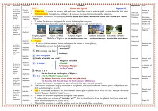 Time   Rationale   Interaction   Procedure  Competencies   VAKT  
   
Ss need to 
know  how 
to express 
past & 
present 
ability 
 
 
 
Ss need to 
know that 
capital and 
locate 
famous 
places in it 
 
 
 
 
 
ss.nned to 
know how 
to inquire 
about  
one’s past 
tasks 
 
 
 
 
 
Ss  need to 
know how 
to inquire 
about 
famous 
places 
 
 
ss.need to 
know how 
to  talk 
about their 
hometown 
 
 
ss need to 
know how 
to locate 
places in 
their 
hometown 
 
Teacher 
‐ student 
 
students
‐ teacher 
 
 
 
teacher 
– 
student 
 
 
 
student 
–teacher 
 
student‐
student 
 
 
teacher‐
student 
‐  
student 
–teacher 
 
students
‐ 
students 
 
teacher‐ 
students 
 
 
students 
– 
teacher 
 
students
‐
students 
File 2  :                                                              Listen and Speak                                                         Sequence3 
• Warm up:  T. greets his leaners and welcomes them then tries to make a quick review about the last hour. 
• Presentation: Using photos of Algiers & compass, the teacher introduces the situation. 
• The teacher introduces the compass (North –South –East –West –North east –South East – South west –North 
West) 
• T. invites the learners to repeat the words following the compass. 
• The teacher introduces the Capital Algiers and its famous and historic places. 
                                              
Heights Algiers       Place 1er Mai           Kasbah Algiers              Ahmed Bouzida     Elhamma Garden 
 Elmadania          Middle of Algiers   on the Mediterranean cost      ketchaoua Mosque   Hassiba ben bouali Road 
• Practice 
• T .invites the learners to  listen and repeat the names of these places . 
• The teacher present the following drill : 
                    ‐ week end? 
  A : Where were you  last  
  ‐holidays? 
  B : I was in Algiers . 
  A: Really, what did you visit ? 
                    ‐ Maquam Elchahid 
  B  :   I visited                                ‐ Kasbah 
  ‐Ketchaoua Mosque 
                                                           ‐ Jardin d’essai 
 A:  Where is it ?  
                     ‐ in the North on the heights of Algiers  
  B  :  It is   ‐ On the Mediterranean cost 
                      ‐in Ahmed Bouzida  Street at the foot of Kasbah 
                     ‐ in Hassiba Beb Bouali Road  in the Commune of Hamma 
• T. invites the learners to repeat the parts of the drill by pairs then all the drill . 
• The learners are invited to pay attention at the photos , the location of each famous place  and perform the 
drill , substituting key words 
• Use : T invites the learners to list the different famous places of their local area  such as ( Mosque‐ Museum‐ 
Martyrs’ Square‐ Martyrs’ Cimetry……… 
• T. invites the learners to perform using the same pattern. 
• T. explains the instructions of  “Activity1 p37” , then invites them to draw the plan of their local town and 
locate the most important places on it . 
• T.Invites the learners to read the written work on the board , then copy down. 
 
 
Interact  
Interpret  
Produce 
 
 
Interpret 
 
 
Produce 
 
 
Interact 
 
Interpret 
 
Produce 
 
 
 
 
 
Interact 
 
 
 
Interpret 
 
 
 
 
Interpret 
 
 
Interact  
 
 
 
Produce 
 
 
Board & 
marker 
 
Compass  
flashcard or 
drawn on 
the board 
 
Photos of 
Algiers 
 
 
 
 
 
Boards and 
marker 
 
 
 
 
 
Board and 
marker 
 
+ photos  of 
Algiers 
 
 
 
Board and 
marker 
 
 
 
 
Board and 
marke 
 
 
 
Page 20 
 