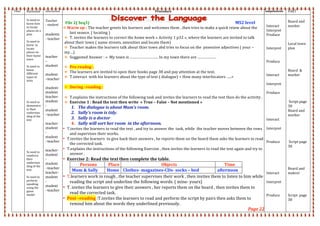 Time   Rationale   Interaction   Procedure  Competencies   VAKT  
   
Ss need to 
know how 
to locate 
places on a 
plan 
 
Ss need to 
know  to 
locate  
places on 
their home 
town  
 
Ss need to 
know 
different 
types of 
texts 
 
 
 
 
 
Ss need to 
demonstra
te their 
understan
ding of the 
text 
 
 
 
 
 
 
 
 
Ss need to 
reinforce 
their 
understan
ding of the 
text 
 
Ss need to 
perform 
speaking 
using the  
given 
model 
 
 
 
 
 
Teacher 
‐ student 
 
students
‐ teacher 
 
 
 
teacher 
– 
student 
 
student 
–teacher 
 
student‐
student 
teacher‐
student 
‐  
student 
–teacher 
 
teacher‐
student 
‐  
student 
–teacher 
 
teacher‐
student 
‐  
student 
–teacher 
teacher‐
student 
‐  
student 
–teacher 
 
 
 
 
 File 2( Seq3)                     MS2 level 
 Warm up : The teacher greets his learners and welcomes them , then tries to make a quick reiew about the 
last seance. ( locating ) 
 T. invites the learners to correct the home work « Activity 1 p32 », where the learners are invited to talk  
about their town ( name streets, amenities and locate them) 
 Teacher makes the learners talk about thier town abd tries to focus on the  pssessive adjectives ( your – 
my…) 
 Suggested Answer : «  My town is ……………………… In my town there are ……………… 
 
 Pre‐readng : 
 The learners are invited to open their books page 38 and pay attention at the text. 
 T.interact  with his learners about the type of text ( dialogue) < How many interlocators …..> 
 
 During –reading : 
 
 T.explains the instructions of the following task and invites the learners to read the text then do the activity . 
 Exercise 1 : Read the text then write  « True – False – Not mentioned » 
1. The dialogue is about Mum’s room. 
2. Sally’s room is tidy. 
3. Sally is a doctor 
4. Sally will sort her room  in the afternoon. 
• T.invites the learners to read the text , and try to answer the  task, while  the teacher moves between the rows 
and supervises their works. 
• T.invites the learners  to give back their answers , he reports them on the board them asks the learners to read 
the corrected task. 
• T.explains the instructions of the following Exercise , then invites the learners to read the text again and try to 
answer . 
• Exercise 2: Read the text then complete the table. 
Persons  Place  Objects  Time 
Mum & Sally  Home   Clothes‐ magazines‐CDs‐ socks – bed  afternoon 
• T.learners work in rough , the teacher supervises their work , then invites them to listen to him while 
reading the script and underline the following words. ( mine‐ yours) 
• T. invites the learners to give their answers , her reports them on the board , then invites them to 
read the corrected task. 
• Post –reading :T.invites the learners to read and perform the script by pairs then asks them to 
remind him about the words they underlined previously. 
Page 22 
 
 
Interact  
Interpret  
Produce 
 
 
Interpret 
 
 
Produce 
 
 
Interact 
 
Interpret 
 
Produce 
 
 
 
 
 
Interact 
 
Interpret 
 
 
Produce 
 
 
 
 
 
 
Interact 
 
Interpret 
 
 
Produce 
 
 
 
 
Board and 
marker 
 
 
 
Local town 
plan  
 
 
 
 
Board  & 
marker 
 
 
 
 
 
 Script page 
38 
Board and 
marker 
 
 
 
 
 
 Script page 
38 
 
 
 
 
Board and 
makrer 
 
 
 
 
Script  page 
38 
 
 
 