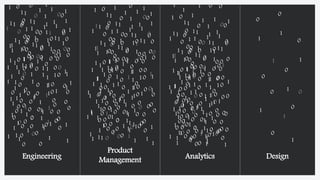 Product
ManagementEngineering Analytics Design
1 0
0
1
01 0
0
1
1
0
1
1
1
0
1
1
1
1
1
1
0
0
0
0
1 0
0
0
1
0
1 0
0
0
1
0
1
1 1
0
1
1
1
1
1
1
0
0
0
0
0
1 0
0
0
1
0
1 0
1
01
0
1
1
1
0
1
1
1
1 1
1
0 0
0
0
1 0
0
1
0
0
1
0
0
1
0
1
01 0
0
0
1
0
1
1
1
0
1
1
1
1
1
1
0
0
0
0
0
1 0
1
0
0
1
0
1
0
1
1
0
1
1
1
0
1
1
1
1
1
1
0
0
0
1 0
0
1
01 0
0
1
0
1
0
1
1
0
1
1
1
1
1
0
0
0
1 0
1 1 1
11
0
0
1
1
1
1
1
1
0
0
1 0
1
0
0
1
01 0
0
1
0
1
1
1
1
0
0
0
1 0
1 1
11
01
1
1 1
1
0
0
0
1
0
0
1
01 0
0
0
1
1
1
1
0
0
0
0
1
1 0
0
1
0 0
0
1
1
0
1
1
1
0
1
1
1
1
0
0
0
0
0
1 0
1
0
0
1
01 0
0
1
0
1
0
1
1
1
1
1
1
1
1
1
0
0
0
0
1 0
1
0
0
1
1 0
0
1
1
0
1
1
1
0
1
1
1
1
0
0
0
0
0
1
0
0
1
01 0
0
1
0
1
0
1
1
1
0
1
1
1
1
0
0
0
0
1 0
1 1 1
11
0
0
1
1
1
1
1
0
1
0
0
1
01 0
0
1
0
1
1
1
1
0
0
1 1 1
11
0
0
1
1
1 1
1
0
0
1 0
1
0
0
1
01 0
1
1
1
1 1
1
0
0
0
1 1 1 0
0
1
0
1 0
0
1
0
0
1
1 1
0
1
1
1
0
0
0
0
0
1 0
0
1
01 0
0
0
1
0
1
1
1
0
1
1
1
0
0
0
1 0
1
0
0
1
01 0
0
0
1
1
1
1
0
1
1
1
1
0
0
0
0
1 0
1
0
0
1
0
1 0
0
0
1
1
1
0
1
1
1
1
0
0
0
1 0
1
0
0
1
01 0
0
1
0
1
0
1
1
1
0
1
1
1
1
1
0
0
0
0
1 0
1 1 1
11
0
0
1
1
1
1
0
0
1 0
0
0
1
01
1
0
1
1
1 1
1 0
1 1 1
0
1
1
1 1
1
0
0
0
0
0
1
01 0 0
1
1
1 1
1 0
0
1 1
1
01
0
1
0
1
00
1 0010 1
1
 