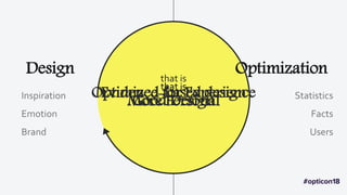 OptimizationDesign that is
Evidence-based design
that is
Optimized for Experience
that is
Good Design
that is
More Personal
 