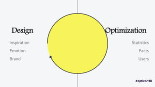 OptimizationDesign
 