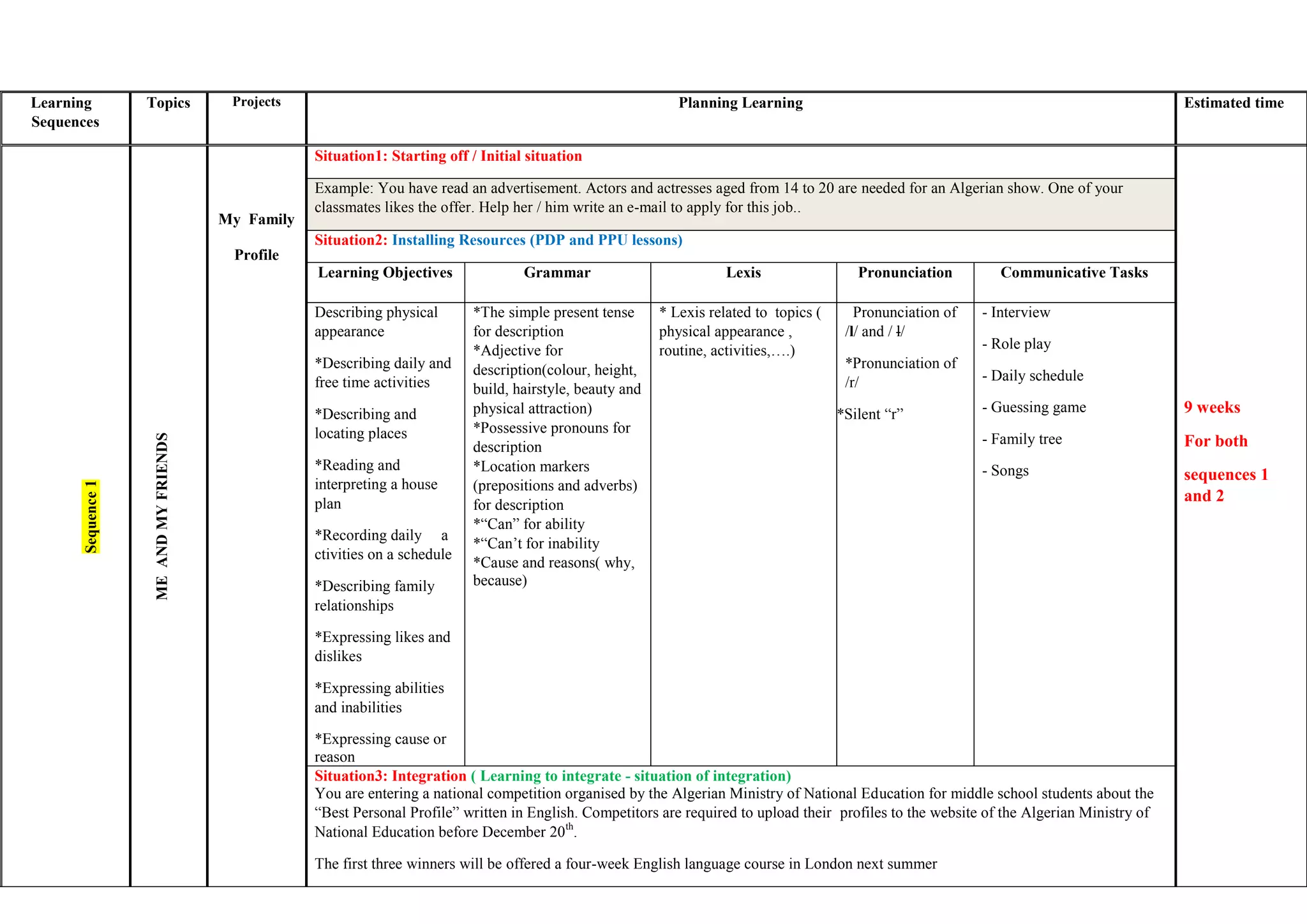 Learning
Sequences
Topics Projects Planning Learning Estimated time
Sequence1
MEANDMYFRIENDS
My Family
Profile
Situation1: Starting off / Initial situation
9 weeks
For both
sequences 1
and 2
Example: You have read an advertisement. Actors and actresses aged from 14 to 20 are needed for an Algerian show. One of your
classmates likes the offer. Help her / him write an e-mail to apply for this job..
Situation2: Installing Resources (PDP and PPU lessons)
Learning Objectives Grammar Lexis Pronunciation Communicative Tasks
Describing physical
appearance
*Describing daily and
free time activities
*Describing and
locating places
*Reading and
interpreting a house
plan
*Recording daily a
ctivities on a schedule
*Describing family
relationships
*Expressing likes and
dislikes
*Expressing abilities
and inabilities
*Expressing cause or
reason
*The simple present tense
for description
*Adjective for
description(colour, height,
build, hairstyle, beauty and
physical attraction)
*Possessive pronouns for
description
*Location markers
(prepositions and adverbs)
for description
*“Can” for ability
*“Can’t for inability
*Cause and reasons( why,
because)
* Lexis related to topics (
physical appearance ,
routine, activities,….)
Pronunciation of
/l/ and / l/
*Pronunciation of
/r/
*Silent “r”
- Interview
- Role play
- Daily schedule
- Guessing game
- Family tree
- Songs
Situation3: Integration ( Learning to integrate - situation of integration)
You are entering a national competition organised by the Algerian Ministry of National Education for middle school students about the
“Best Personal Profile” written in English. Competitors are required to upload their profiles to the website of the Algerian Ministry of
National Education before December 20th
.
The first three winners will be offered a four-week English language course in London next summer
 