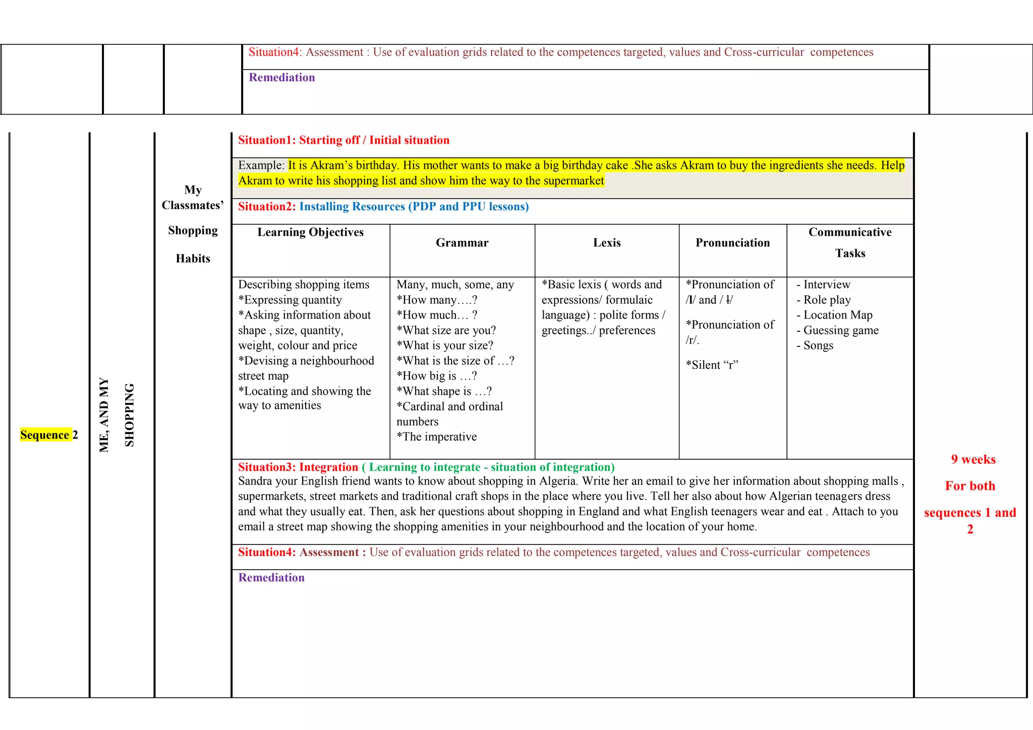 Situation4: Assessment : Use of evaluation grids related to the competences targeted, values and Cross-curricular competences
Remediation
Sequence 2
ME,ANDMY
SHOPPING
My
Classmates’
Shopping
Habits
Situation1: Starting off / Initial situation
9 weeks
For both
sequences 1 and
2
Example: It is Akram’s birthday. His mother wants to make a big birthday cake .She asks Akram to buy the ingredients she needs. Help
Akram to write his shopping list and show him the way to the supermarket
Situation2: Installing Resources (PDP and PPU lessons)
Learning Objectives
Grammar Lexis Pronunciation
Communicative
Tasks
Describing shopping items
*Expressing quantity
*Asking information about
shape , size, quantity,
weight, colour and price
*Devising a neighbourhood
street map
*Locating and showing the
way to amenities
Many, much, some, any
*How many….?
*How much… ?
*What size are you?
*What is your size?
*What is the size of …?
*How big is …?
*What shape is …?
*Cardinal and ordinal
numbers
*The imperative
*Basic lexis ( words and
expressions/ formulaic
language) : polite forms /
greetings../ preferences
*Pronunciation of
/l/ and / l/
*Pronunciation of
/r/.
*Silent “r”
- Interview
- Role play
- Location Map
- Guessing game
- Songs
Situation3: Integration ( Learning to integrate - situation of integration)
Sandra your English friend wants to know about shopping in Algeria. Write her an email to give her information about shopping malls ,
supermarkets, street markets and traditional craft shops in the place where you live. Tell her also about how Algerian teenagers dress
and what they usually eat. Then, ask her questions about shopping in England and what English teenagers wear and eat . Attach to you
email a street map showing the shopping amenities in your neighbourhood and the location of your home.
Situation4: Assessment : Use of evaluation grids related to the competences targeted, values and Cross-curricular competences
Remediation
 