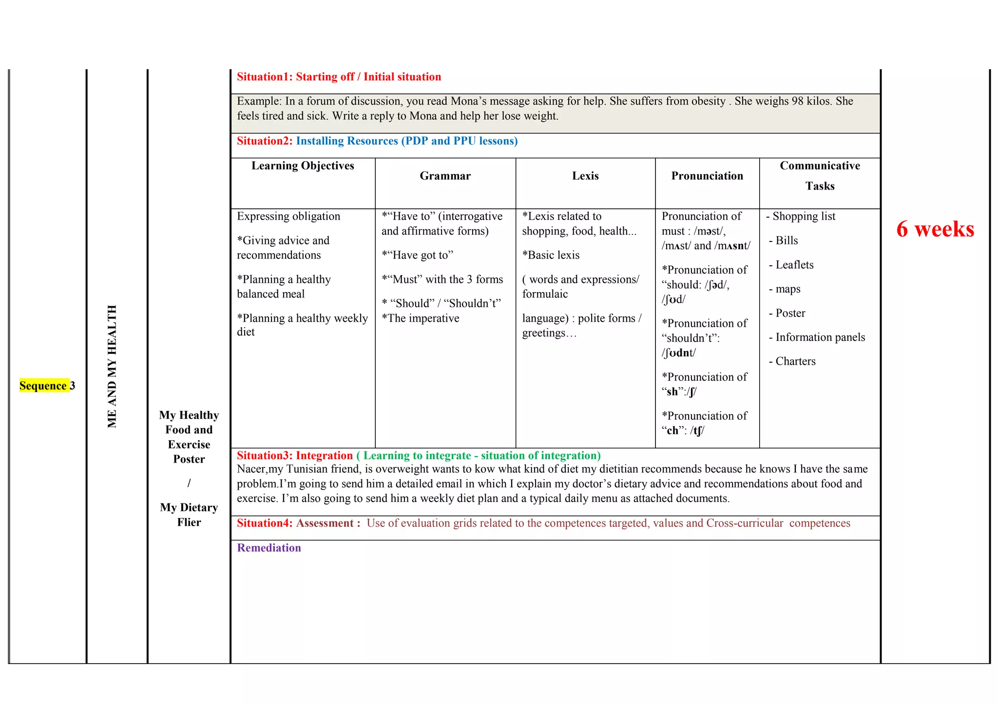 Sequence 3
MEANDMYHEALTH
My Healthy
Food and
Exercise
Poster
/
My Dietary
Flier
Situation1: Starting off / Initial situation
6 weeks
Example: In a forum of discussion, you read Mona’s message asking for help. She suffers from obesity . She weighs 98 kilos. She
feels tired and sick. Write a reply to Mona and help her lose weight.
Situation2: Installing Resources (PDP and PPU lessons)
Learning Objectives
Grammar Lexis Pronunciation
Communicative
Tasks
Expressing obligation
*Giving advice and
recommendations
*Planning a healthy
balanced meal
*Planning a healthy weekly
diet
*“Have to” (interrogative
and affirmative forms)
*“Have got to”
*“Must” with the 3 forms
* “Should” / “Shouldn’t”
*The imperative
*Lexis related to
shopping, food, health...
*Basic lexis
( words and expressions/
formulaic
language) : polite forms /
greetings…
Pronunciation of
must : /məst/,
/mʌst/ and /mʌsnt/
*Pronunciation of
“should: /ʃəd/,
/ʃʊd/
*Pronunciation of
“shouldn’t”:
/ʃʊdnt/
*Pronunciation of
“sh”:/ʃ/
*Pronunciation of
“ch”: /tʃ/
- Shopping list
- Bills
- Leaflets
- maps
- Poster
- Information panels
- Charters
Situation3: Integration ( Learning to integrate - situation of integration)
Nacer,my Tunisian friend, is overweight wants to kow what kind of diet my dietitian recommends because he knows I have the same
problem.I’m going to send him a detailed email in which I explain my doctor’s dietary advice and recommendations about food and
exercise. I’m also going to send him a weekly diet plan and a typical daily menu as attached documents.
Situation4: Assessment : Use of evaluation grids related to the competences targeted, values and Cross-curricular competences
Remediation
 