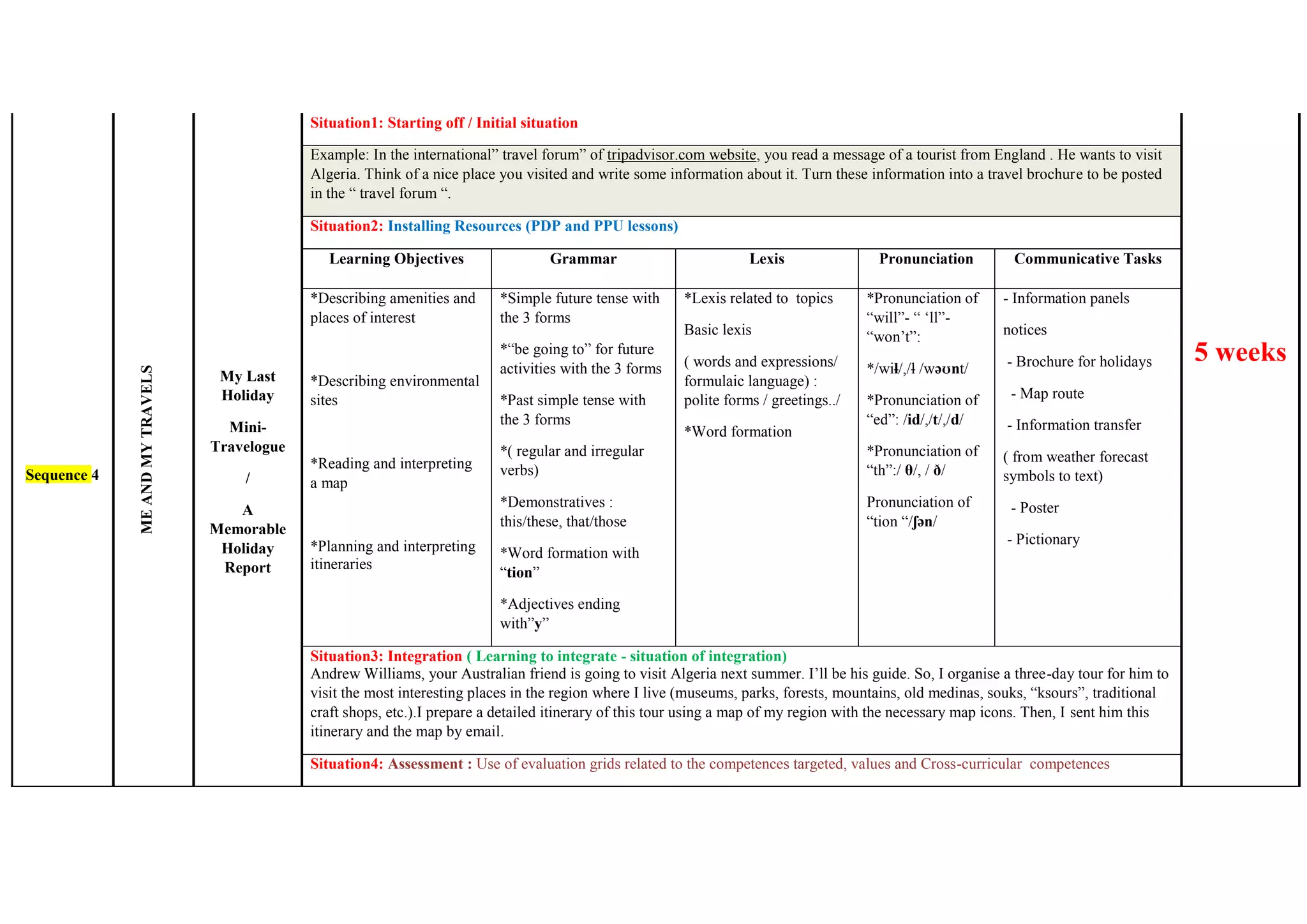 Sequence 4
MEANDMYTRAVELS
My Last
Holiday
Mini-
Travelogue
/
A
Memorable
Holiday
Report
Situation1: Starting off / Initial situation
5 weeks
Example: In the international” travel forum” of tripadvisor.com website, you read a message of a tourist from England . He wants to visit
Algeria. Think of a nice place you visited and write some information about it. Turn these information into a travel brochure to be posted
in the “ travel forum “.
Situation2: Installing Resources (PDP and PPU lessons)
Learning Objectives Grammar Lexis Pronunciation Communicative Tasks
*Describing amenities and
places of interest
*Describing environmental
sites
*Reading and interpreting
a map
*Planning and interpreting
itineraries
*Simple future tense with
the 3 forms
*“be going to” for future
activities with the 3 forms
*Past simple tense with
the 3 forms
*( regular and irregular
verbs)
*Demonstratives :
this/these, that/those
*Word formation with
“tion”
*Adjectives ending
with”y”
*Lexis related to topics
Basic lexis
( words and expressions/
formulaic language) :
polite forms / greetings../
*Word formation
*Pronunciation of
“will”- “ ‘ll”-
“won’t”:
*/wil/,/l /wəʊnt/
*Pronunciation of
“ed”: /id/,/t/,/d/
*Pronunciation of
“th”:/ θ/, / ð/
Pronunciation of
“tion “/ʃən/
- Information panels
notices
- Brochure for holidays
- Map route
- Information transfer
( from weather forecast
symbols to text)
- Poster
- Pictionary
Situation3: Integration ( Learning to integrate - situation of integration)
Andrew Williams, your Australian friend is going to visit Algeria next summer. I’ll be his guide. So, I organise a three-day tour for him to
visit the most interesting places in the region where I live (museums, parks, forests, mountains, old medinas, souks, “ksours”, traditional
craft shops, etc.).I prepare a detailed itinerary of this tour using a map of my region with the necessary map icons. Then, I sent him this
itinerary and the map by email.
Situation4: Assessment : Use of evaluation grids related to the competences targeted, values and Cross-curricular competences
 