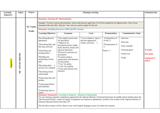 Learning
Sequences
Topics Projects Planning Learning Estimated time
Sequence1
MEANDMYFRIENDS
My Family
Profile
Situation1: Starting off / Initial situation
9 weeks
For both
sequences 1
and 2
Example: You have read an advertisement. Actors and actresses aged from 14 to 20 are needed for an Algerian show. One of your
classmates likes the offer. Help her / him write an e-mail to apply for this job..
Situation2: Installing Resources (PDP and PPU lessons)
Learning Objectives Grammar Lexis Pronunciation Communicative Tasks
Describing physical
appearance
*Describing daily and
free time activities
*Describing and
locating places
*Reading and
interpreting a house
plan
*Recording daily a
ctivities on a schedule
*Describing family
relationships
*Expressing likes and
dislikes
*Expressing abilities
and inabilities
*Expressing cause or
reason
*The simple present tense
for description
*Adjective for
description(colour, height,
build, hairstyle, beauty and
physical attraction)
*Possessive pronouns for
description
*Location markers
(prepositions and adverbs)
for description
*“Can” for ability
*“Can’t for inability
*Cause and reasons( why,
because)
* Lexis related to topics (
physical appearance ,
routine, activities,….)
Pronunciation of
/l/ and / l/
*Pronunciation of
/r/
*Silent “r”
- Interview
- Role play
- Daily schedule
- Guessing game
- Family tree
- Songs
Situation3: Integration ( Learning to integrate - situation of integration)
You are entering a national competition organised by the Algerian Ministry of National Education for middle school students about the
“Best Personal Profile” written in English. Competitors are required to upload their profiles to the website of the Algerian Ministry of
National Education before December 20th
.
The first three winners will be offered a four-week English language course in London next summer
 