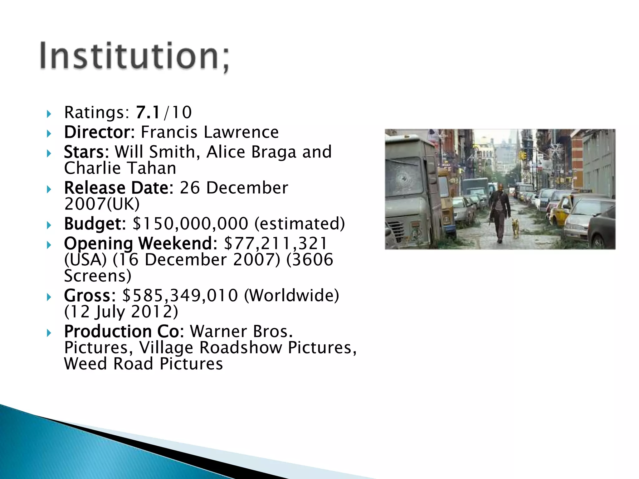    Ratings: 7.1/10
   Director: Francis Lawrence
   Stars: Will Smith, Alice Braga and
    Charlie Tahan
   Release Date: 26 December
    2007(UK)
   Budget: $150,000,000 (estimated)
   Opening Weekend: $77,211,321
    (USA) (16 December 2007) (3606
    Screens)
   Gross: $585,349,010 (Worldwide)
    (12 July 2012)
   Production Co: Warner Bros.
    Pictures, Village Roadshow Pictures,
    Weed Road Pictures
 