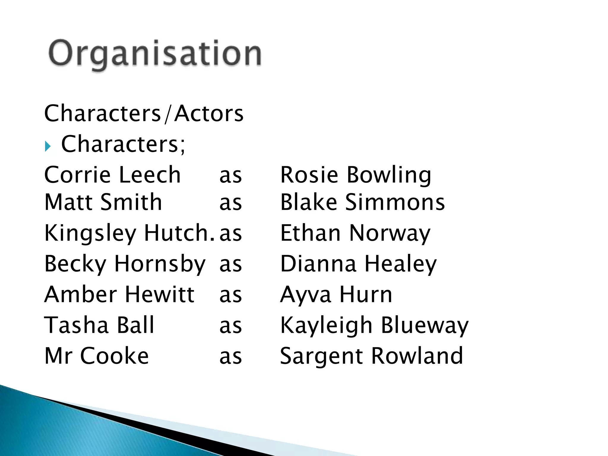 Characters/Actors
 Characters;
Corrie Leech    as   Rosie Bowling
Matt Smith      as   Blake Simmons
Kingsley Hutch. as   Ethan Norway
Becky Hornsby as     Dianna Healey
Amber Hewitt as      Ayva Hurn
Tasha Ball      as   Kayleigh Blueway
Mr Cooke        as   Sargent Rowland
 