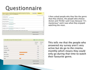 I then asked people why they like the genre
that they choose, the people who choose
Action and Thriller said it was because “it‟s
mysterious” and it was what they enjoyed
watching the most.




This tells me that the people who
answered my survey aren‟t very
active but do go to the cinema
monthly which means they could
only go during that time to watch
their favourite genre.
 