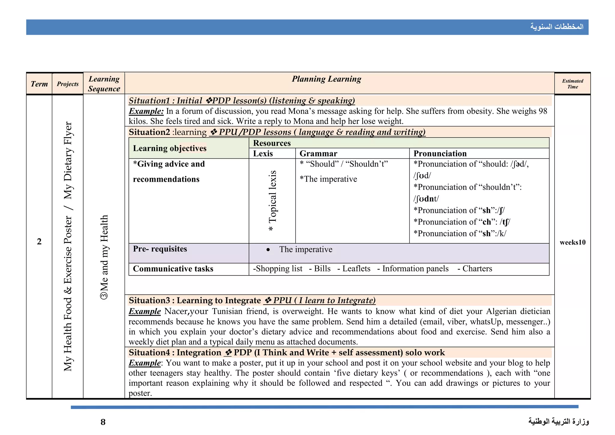 ‫المخططات‬‫السنوية‬
‫الوطنية‬ ‫التربية‬ ‫وزارة‬8
Term Projects
Learning
Sequence
Planning Learning Estimated
Time
2
MyHealthFood&ExercisePoster/MyDietaryFlyer
MeandmyHealth PDP lesson(s) (listening & speaking): InitialSituation1
weighs 98Sheobesity.In a forum of discussion, you read Mona’s message asking for help. She suffers fromExample:
kilos. She feels tired and sick. Write a reply to Mona and help her lose weight.
12weeks
PPU /PDP lessons ( language & reading and writing):learningSituation2
jectivesLearning ob
Resources
Lexis Grammar Pronunciation
*Giving advice and
recommendations
*Topicallexis
* “Should” / “Shouldn’t”
*The imperative
*Pronunciation of “should: /ʃəd/,
/ʃʊd/
*Pronunciation of “shouldn’t”:
/ʃʊdnt/
*Pronunciation of “sh”:/ʃ/
*Pronunciation of “ch”: /tʃ/
*Pronunciation of “sh”:/k/
Pre- requisites  The imperative
Communicative tasks -Shopping list - Bills - Leaflets - Information panels - Charters
PPU ( I learn to Integrate): Learning to IntegrateSituation3
Example Nacer,your Tunisian friend, is overweight. He wants to know what kind of diet your Algerian dietician
recommends because he knows you have the same problem. Send him a detailed (email, viber, whatsUp, messenger..)
in which you explain your doctor’s dietary advice and recommendations about food and exercise. Send him also a
weekly diet plan and a typical daily menu as attached documents.
PDP (I Think and Write + self assessment) solo work: IntegrationSituation4
Example: You want to make a poster, put it up in your school and post it on your school website and your blog to help
other teenagers stay healthy. The poster should contain ‘five dietary keys’ ( or recommendations ), each with “one
important reason explaining why it should be followed and respected “. You can add drawings or pictures to your
poster.
 