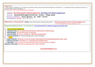 Lesson Focus:
 Which aspects of language are you teaching: e.g. grammar point(s), aspect of pronunciation (phonemes, intonation, etc …), vocabulary (words, word phrases, idioms, etc…)
functions (polite requests, apologizing….)?
In this lesson I will teach the following aspects of language:
Function: Describing people's physical appearance, describing one's physical appearance
Grammar: S present (interrogative form) to be – to have – “whqq” words-
Vocabulary related to: Physical appearance – age – weight- currencies
 Pronunciation: sounds: “s = s” & “s = z “
Objectives / Assessment :SWBAT by the end of the lesson ,students will be able to : 1-Describe people’s and once physical appearance
2- Discriminate between the sounds “s” & “z”
Required material and / or resources : board and marker & physical appearance flashcards
He can understand and interpret verbal and non-verbal messages
He can work in pairs or in groups
He can use role-play to communicate appropriately
He socialises through oral or written exchanges
Values
The learner can use the markers of his identity when introducing himself to others: name,
He behaves as a responsible and committed citizen
he shows respect for the environment (school and classroom) and protects it continually
He is keen on learning about others’ markers of identity
yellowdaffodil66@gmail.com
 