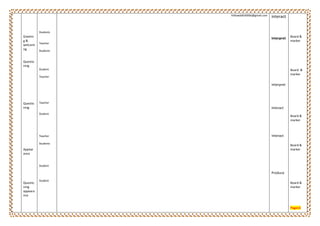 Greetin
g &
welcomi
ng
Questio
ning
Questio
ning
Appear
ance
Questio
ning
appeara
nce
Students
Teacher
Students
Student
Teacher
Teacher
Student
Teacher
Students
Student
Student
Yellowdafofdil66@gmail.com interact
Interpret
Interpret
Interact
Interact
Produce
Board &
marker
Board &
marker
Board &
marker
Board &
marker
Board &
marker
Page13
 