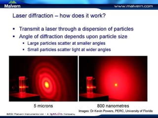 Ms3000 | PPT | Free Download