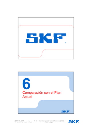2018-02-08 © SKF
SKF Reliability Maintenance Institute
MS 331 – Streamlined Reliability Centered Maintenance (SRCM)
Module 6, Page 1
Comparación con el Plan
Actual
6
 