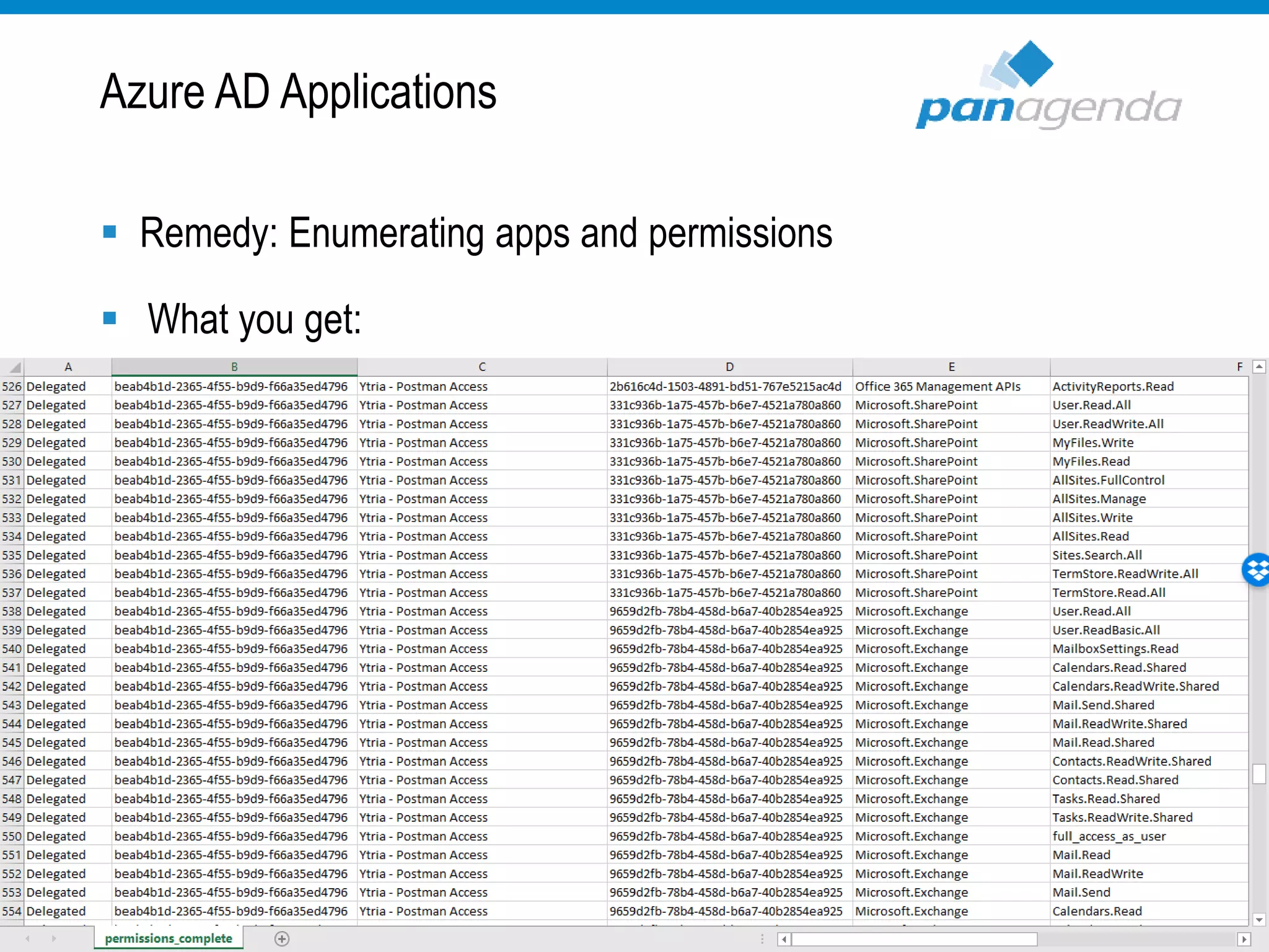 Remedy: Enumerating apps and permissions
 What you get:
Azure AD Applications
 