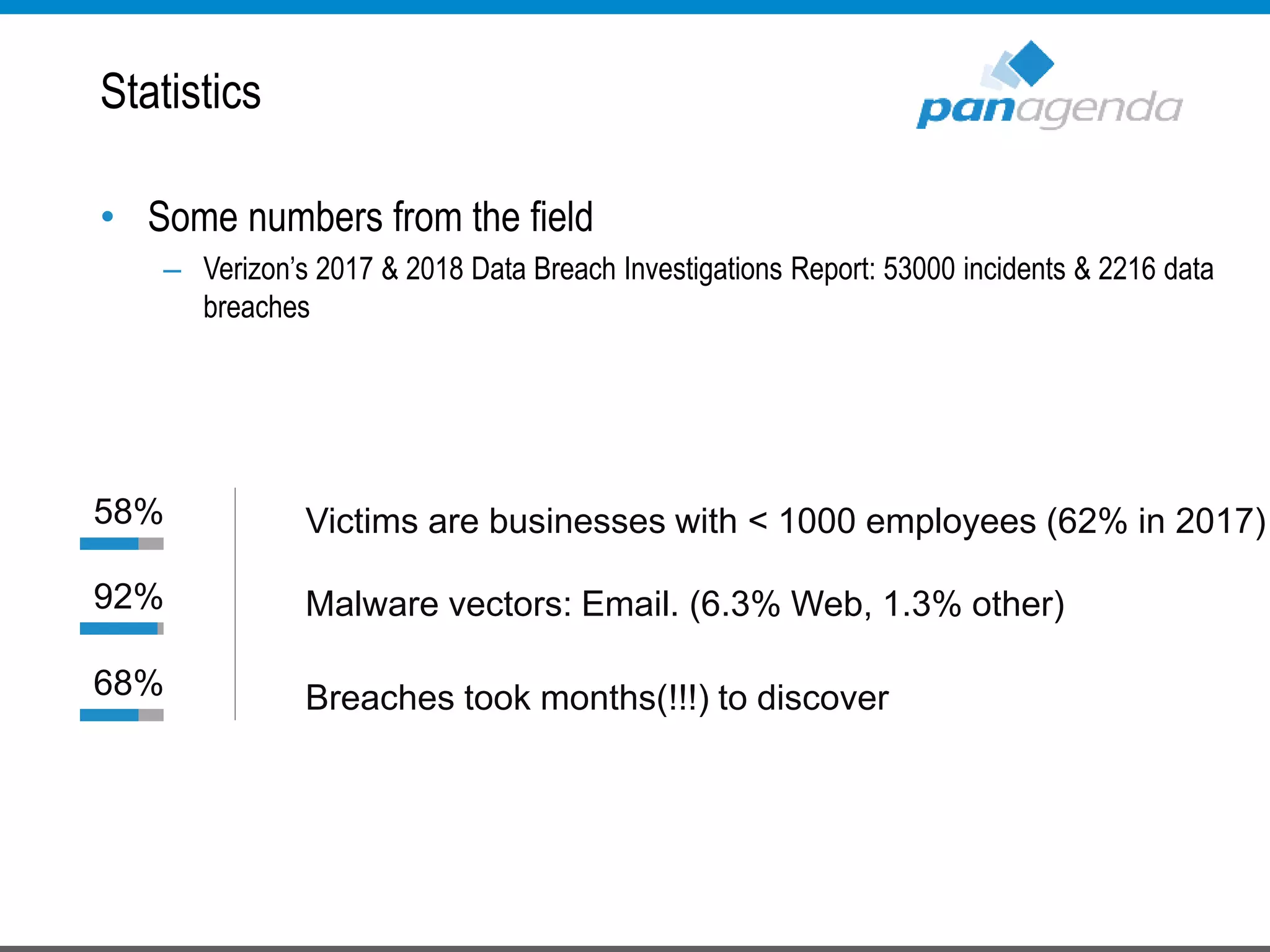 Statistics
• Some numbers from the field
– Verizon’s 2017 & 2018 Data Breach Investigations Report: 53000 incidents & 2216 data
breaches
58% Victims are businesses with < 1000 employees (62% in 2017)
92%
68% Breaches took months(!!!) to discover
Malware vectors: Email. (6.3% Web, 1.3% other)
 