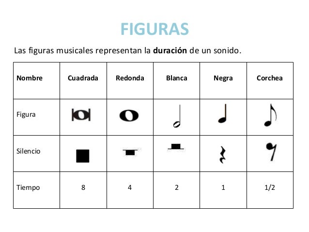 Cuanto Vale Un Silencio De Negra