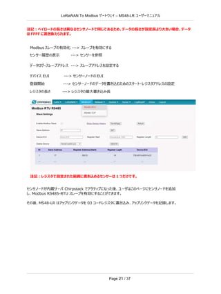 LoRaWAN To Modbus –
ゲートウェイ MS48-LR ユーザーマニュアル
Page 21 / 37
注記：ペイロードの長さは異なるセンサノードで同じであるため、データの長さが設定長より大きい場合、データ
は FFFF に置き換えられます。
Modbus スレーブの有効化 ---> スレーブを有効にする
センサー履歴の表示 ---> センサーを参照
データログ・スレーブアドレス ---> スレーブアドレスを設定する
デバイス EUI ---> センサーノードの EUI
登録開始 ---> センサーノードのデータを書き込むためのスタート・レジスタアドレスの設定
レジスタの長さ ---> レジスタの最大書き込み長
注記：レジスタで設定された範囲に書き込めるセンサーは 1 つだけです。
センサノードが内蔵サーバ Chirpstack でアクティブになった後、ユーザはこのページにセンサノードを追加
し、Modbus RS485-RTU スレーブを有効にすることができます。
その後、MS48-LR はアップリンクデータを 03 コードレジスタに書き込み、アップリンクデータを記録します。
 