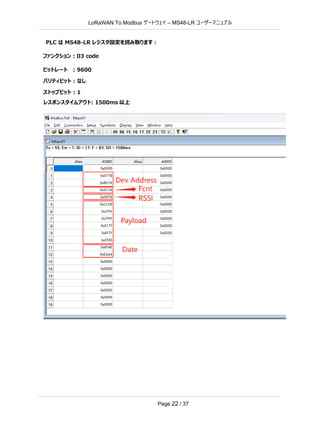 LoRaWAN To Modbus –
ゲートウェイ MS48-LR ユーザーマニュアル
Page 22 / 37
PLC は MS48-LR レジスタ設定を読み取ります：
ファンクション : 03 code
ビットレート : 9600
パリティビット : なし
ストップビット : 1
レスポンスタイムアウト: 1500ms 以上
 