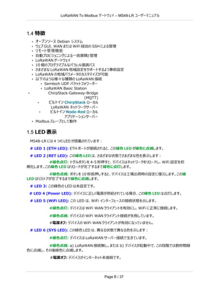 LoRaWAN To Modbus –
ゲートウェイ MS48-LR ユーザーマニュアル
Page 6 / 37
1.4 特徴
• オープンソース Debian システム
• ウェブ GUI、WAN または WiFi 経由の SSH による管理
• リモート管理機能
• 自動プロビジョニングによる一括展開と管理
• LoRaWAN ゲートウェイ
• 10 個のプログラマブルなパラレル復調パス
• さまざまな LoRaWAN 地域設定をサポートするよう事前設定
• LoRaWAN の地域パラメータのカスタマイズが可能
• 以下のような様々な種類の LoRaWAN 接続
• Semtech UDP パケットフォワーダー
• LoRaWAN Basic Station
• ChirpStack-Gateway-Bridge
(MQTT)
• ビルトイン ChirpStack ローカル
LoRaWAN ネットワークサーバー
• ビルトイン Node-Red ローカル
アプリケーションサーバー
• Modbus スレーブとして動作
1.5 LED 表示
MS48-LR には 4 つの LED が搭載されています：
# LED 1 (ETH LED): ETH ポートが接続されると、この緑色 LED が緑色に点滅します。
# LED 2 (RET LED): この緑色 LED は、さまざまな状態でさまざまな色を表示します：
#緑色点灯: トグルボタンを 4-5 秒押すと、デバイスはネットワークをリロードし、WiFi 設定を初
期化します。この緑色 LED はリロードが完了するまで緑色に点灯します。
#緑色点滅: ボタンを 10 秒長押しすると、デバイスは工場出荷時の設定に復元します。この緑
LED はリストアが完了するまで緑色に点滅します。
# LED 3: この緑色の LED は未設定です。
# LED 4 (Power LED): デバイスに正しく電源が供給されている場合、この緑色 LED は点灯します。
# LED 5 (WiFi LED): この LED は、WiFi インターフェースの接続状態を示します。
#緑色点灯: デバイスは WiFi WAN クライアントを有効にし、WiFi に正常に接続します。
#緑色点滅: デバイスの WiFi WAN クライアント接続が失敗しています。
#電源オフ: デバイスの WiFi WAN クライアントが有効になっていません。
# LED 6 (SYS LED): この緑色 LED は、異なる状態で異なる色を示します：
#緑色点灯: デバイスは LoRaWAN サーバー接続で生きています。
#緑色点滅: a) LoRaWAN 接続無し。または b) デバイスが起動中で、この段階では数秒間緑
色に点滅し、その後緑色に点滅します。
#電源オフ: デバイスがインターネット未接続です。
 