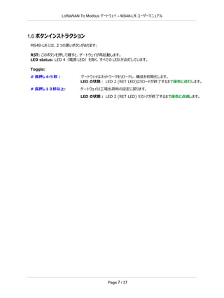LoRaWAN To Modbus –
ゲートウェイ MS48-LR ユーザーマニュアル
Page 7 / 37
1.6 ボタンインストラクション
MS48-LR には、2 つの黒いボタンがあります:
RST: このボタンを押して離すと、ゲートウェイが再起動します。
LED status: LED 4（電源 LED）を除く、すべての LED が点灯しています。
Toggle:
# 長押し 4-5 秒 : ゲートウェイはネットワークをリロードし、構成を初期化します。
LED の状態： LED 2 (RET LED)はリロードが終了するまで緑色に点灯します。
# 長押し１０秒以上: ゲートウェイは工場出荷時の設定に戻ります。
LED の状態： LED 2 (RET LED) リストアが終了するまで緑色に点滅します。
 