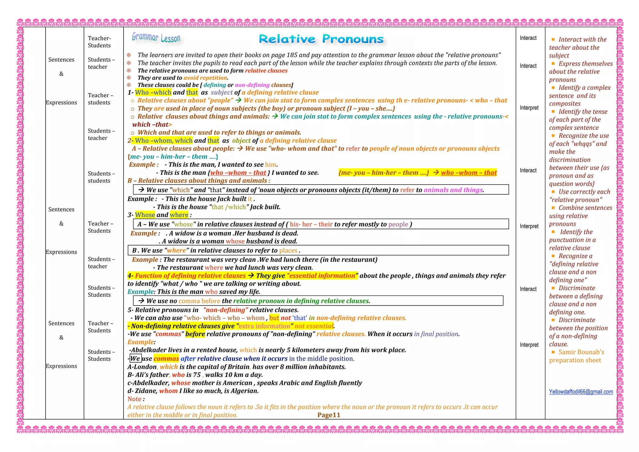  
 
 
 
Sentences 
 
&  
 
 
 
Expressions 
 
 
 
s 
 
 
 
 
 
 
 
 
 
 
Sentences 
 
&  
 
 
 
Expressions 
 
 
 
 
 
 
 
 
 
Sentences 
 
&  
 
 
 
Expressions 
 
 
 
 
 
 
 
 
Teacher‐  
Students  
 
Students – 
teacher 
 
 
 
Teacher – 
students 
 
 
 
Students – 
teacher 
 
 
 
 
Students – 
students 
 
 
 
 
 
Teacher – 
Students 
 
 
 
Students – 
teacher   
 
 
Students –  
Students 
 
 
 
Teacher –  
Students 
 
 
Students –  
Students 
 
 
 
 
 
 
 
 
 The learners are invited to open their books on page 185 and pay attention to the grammar lesson about the "relative pronouns" 
 The teacher invites the pupils to read each part of the lesson while the teacher explains through contexts the parts of the lesson. 
 The relative pronouns are used to form relative clauses  
 They are used to avoid repetition. 
 These clauses could be [ defining or non‐defining clauses] 
1‐ Who –which and that  as  subject of a defining relative clause 
o Relative clauses about "people"  We can join stat to form complex sentences  using th e‐ relative pronouns‐ < who – that  
o They are used in place of noun subjects (the boy) or pronoun subject {I – you – she….} 
o Relative  clauses about things and animals:  We can join stat to form complex sentences  using the ‐ relative pronouns‐< 
which –that> 
o Which and that are used to refer to things or animals. 
2‐ Who –whom, which and that  as  object of a defining relative clause 
   A – Relative clauses about people:  We use "who‐ whom and that" to refer to people of noun objects or pronouns objects 
{me‐ you – him‐her – them ….} 
 Example :    ‐ This is the man, I wanted to see him. 
                   ‐ This is the man {who –whom – that } I wanted to see.             {me‐ you – him‐her – them ….}   who –whom – that 
B – Relative clauses about things and animals : 
 We use "which" and "that" instead of 'noun objects or pronouns objects (it/them) to refer to animals and things. 
Example :   ‐ This is the house Jack built it . 
                 ‐ This is the house "that /which" Jack built. 
3‐ Whose and where :    
A – We use "whose" in relative clauses instead of ( his‐ her – their to refer mostly to people )  
  Example :    . A widow is a woman .Her husband is dead. 
                     . A widow is a woman whose husband is dead. 
B . We use "where" in relative clauses to refer to places . 
   Example : The restaurant was very clean .We had lunch there (in the restaurant) 
                 ‐ The restaurant where we had lunch was very clean. 
4‐ Function of defining relative clauses  They give "essential information" about the people , things and animals they refer 
to identify "what / who " we are talking or writing about. 
Example: This is the man who saved my life. 
 We use no comma before the relative pronoun in defining relative clauses. 
5‐ Relative pronouns in   "non‐defining" relative clauses. 
  ‐ We can also use "who‐ which – who – whom , but not 'that' in non‐defining relative clauses. 
‐ Non‐defining relative clauses give "extra information" not essential. 
‐We use "commas" before relative pronouns of "non‐defining" relative clauses. When it occurs in final position. 
Example:  
 ‐Abdelkader lives in a rented house, which is nearly 5 kilometers away from his work place. 
‐We use commas after relative clause when it occurs in the middle position. 
A‐London, which is the capital of Britain, has over 8 million inhabitants. 
B‐ Ali's father, who is 75 , walks 10 km a day. 
c‐Abdelkader, whose mother is American , speaks Arabic and English fluently 
d‐ Zidane, whom I like so much, is Algerian. 
Note : 
A relative clause follows the noun it refers to .So it fits in the position where the noun or the pronoun it refers to occurs .It can occur 
either in the middle or in final position.                                                     Page11 
Interact
Interact
Interpret
Interact
Interpret
Interact
Interpret
 
Interact with the 
teacher about the 
subject  
Express themselves 
about the relative  
pronouns 
Identify a complex 
sentence  and its 
composites  
Identify the tense 
of each part of the 
complex sentence  
Recognize the use 
of each "whqqs" and 
make the 
discrimination 
between their use {as 
pronoun and as 
question words} 
Use correctly each 
"relative pronoun" 
Combine sentences  
using relative 
pronouns  
 Identify the 
punctuation in a 
relative clause 
Recognize a 
"defining relative 
clause and a non 
defining one" 
Discriminate 
between a defining 
clause and a non 
defining one. 
Discriminate 
between the position 
of a non‐defining 
clause. 
Samir Bounab's 
preparation sheet 
 
 
 
Yellowdaffodil66@gmail.com
 
 
 
 