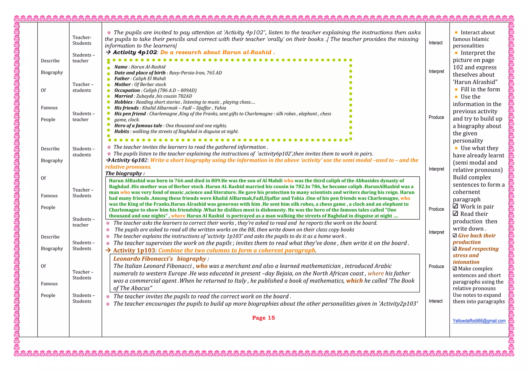  
 
 
 
 
 
Describe  
 
Biography 
 
 
Of  
 
 
Famous  
 
People 
 
 
 
 
Describe  
 
Biography 
 
 
Of  
 
 
Famous  
 
People 
 
 
 
 
Describe  
 
Biography 
 
 
Of  
 
 
Famous  
 
People 
 
 
 
Teacher‐  
Students  
 
Students – 
teacher 
 
 
 
Teacher – 
students 
 
 
 
Students – 
teacher 
 
 
 
 
Students – 
students 
 
 
 
 
 
Teacher – 
Students 
 
 
 
Students – 
teacher   
 
 
Students –  
Students 
 
 
 
Teacher –  
Students 
 
 
Students –  
Students 
 
 
 
 
The pupils are invited to pay attention at 'Activity 4p102", listen to the teacher explaining the instructions then asks
the pupils to take their pencils and correct with their teacher 'orally' on their books .[ The teacher provides the missing
information to the learners]
 Activity 4p102: Do a research about Harun al-Rashid .
 
The teacher invites the learners to read the gathered information . 
The pupils listen to the teacher explaining the instructions of  'activity6p102',then invites them to work in pairs. 
Activity 6p102: Write a short biography using the information in the above 'activity' use the semi modal –used to – and the 
relative pronouns. 
The biography :  
Harun AlRashid was born in 766 and died in 809.He was the son of Al Mahdi who was the third caliph of the Abbasides dynasty of 
Baghdad .His mother was of Berber stock .Harun AL Rashid married his cousin in 782.In 786, he became caliph .HarunAlRashid was a 
man who was very fond of music ,science and literature. He gave his protection to many scientists and writers during his reign. Harun 
had many friends .Among these friends were Khalid AlBarmak,Fadl,Djaffar and Yahia .One of his pen friends was Charlemagne, who 
was the King of the Franks.Harun Alrashid was generous with him .He sent him silk robes, a chess game , a clock and an elephant to 
Charlemagne to show him his friendship .What he dislikes most is dishonesty. He was the hero of the famous tales called "One 
thousand and one nights" , where Harun Al Rashid  is portrayed as a man walking the streets of Baghdad in disguise at night …. 
The teacher asks the learners to correct their works , they're asked to read and  he reports the work on the board. 
 The pupils are asked to read all the written works on the BB, then write down on their class copy books 
The teacher explains the instructions of 'activity 1p103' and asks the pupils to do it as a home work . 
The teacher supervises the work on the pupils ; invites them to read what they've done , then write it on the board .  
 Activity 1p103: Combine the two columns to form a coherent paragraph. 
Leonardo Fibonacci's   biography :  
The Italian Leonard Fibonacci , who was a merchant and also a learned mathematician , introduced Arabic 
numerals to western Europe .He was educated in present –day Bejaia, on the North African coast , where his father 
was a commercial agent .When he returned to Italy , he published a book of mathematics, which he called 'The Book 
of The Abacus"  
The teacher invites the pupils to read the correct work on the board . 
The teacher encourages the pupils to build up more biographies about the other personalities given in 'Activity2p103' 
   
Page 15
Interact
Interpret
Produce
Interpret
Produce
Interpret
Produce
Interact
 
Interact about 
famous Islamic 
personalities 
Interpret the 
picture on page 
102 and express 
theselves about 
'Harun Alrashid" 
Fill in the form 
Use the 
information in the 
previous activity 
and try to build up 
a biography about 
the given 
personality  
Use what they 
have already learnt 
(semi modal and 
relative pronouns) 
Build complex 
sentences to form a 
cohernent 
paragraph 
Work in pair  
Read their 
production  then 
write down . 
Give back their 
production
Read respecting 
stress and 
intonation
Make complex 
sentences and short 
paragraphs using the 
relative pronouns
Use notes to expand 
them into paragraphs 
 
 
Yellowdaffodil66@gmail.com
 
 
 
Name : Harun Al‐Rashid 
Date and place of birth : Ravy‐Persia‐Iran, 765 AD 
Father : Caliph El Mahdi 
Mother : Of Berber stock 
Occupation : Caliph (786 A.D – 809AD) 
Married : Zubayda ,his cousin 782AD 
Hobbies : Reading short stories , listening to music , playing chess…. 
His friends : Khalid Albarmak – Fadl – Djaffar , Yahia 
His pen friend : Charlemagne ,King of the Franks, sent gifts to Charlemagne : silk robes , elephant , chess 
game, clock. 
Hero of a famous tale : One thousand and one nights. 
Habits : walking the streets of Baghdad in disguise at night. 
 
 
 