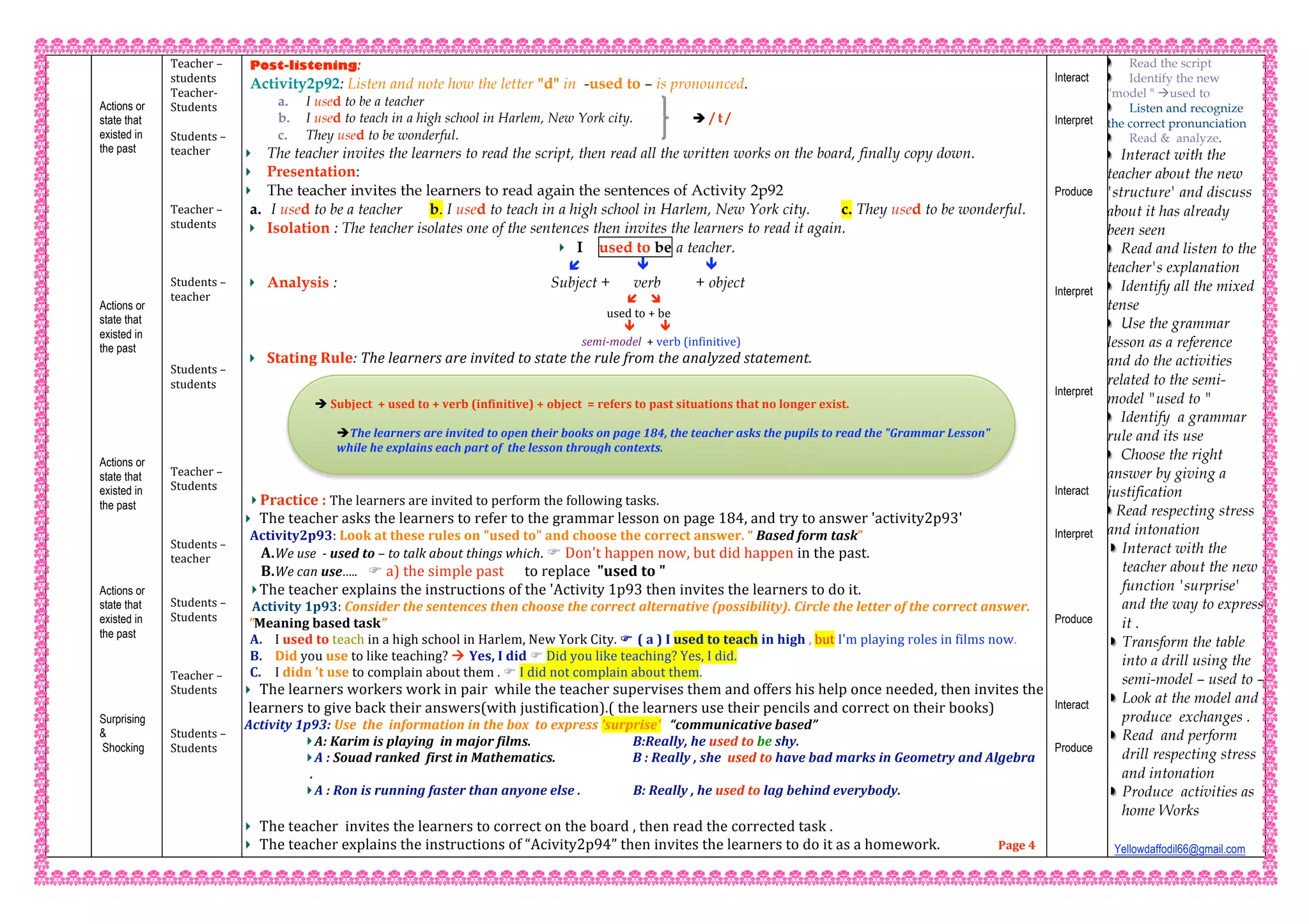 Actions or
state that
existed in
the past
Actions or
state that
existed in
the past
Actions or
state that
existed in
the past
Actions or
state that
existed in
the past
Surprising
&
Shocking
Teacher – 
students 
Teacher‐  
Students  
 
Students – 
teacher 
 
 
 
Teacher – 
students 
 
 
 
Students – 
teacher 
 
 
 
 
Students – 
students 
 
 
 
 
 
Teacher – 
Students 
 
 
 
Students – 
teacher   
 
 
Students –  
Students 
 
 
 
Teacher –  
Students 
 
 
Students –  
Students 
 
 
 
 
 
 
 
Post-listening:
Activity2p92: Listen and note how the letter "d" in -used to – is pronounced.
a. I used to be a teacher
b. I used to teach in a high school in Harlem, New York city.  / t /
c. They used to be wonderful.
The teacher invites the learners to read the script, then read all the written works on the board, finally copy down.
Presentation:
The teacher invites the learners to read again the sentences of Activity 2p92
a. I used to be a teacher b. I used to teach in a high school in Harlem, New York city. c. They used to be wonderful.
Isolation : The teacher isolates one of the sentences then invites the learners to read it again.
I used to be a teacher.
  
Analysis : Subject + verb + object
 
used to + be 
                                                                                                                                           
semi‐model  + verb (infinitive) 
Stating Rule: The learners are invited to state the rule from the analyzed statement. 
 
 
 
Practice : The learners are invited to perform the following tasks.  
The teacher asks the learners to refer to the grammar lesson on page 184, and try to answer 'activity2p93' 
Activity2p93: Look at these rules on "used to" and choose the correct answer. “ Based form task” 
A.We use  ‐ used to – to talk about things which.  Don't happen now, but did happen in the past. 
B.We can use…..    a) the simple past      to replace  "used to " 
The teacher explains the instructions of the 'Activity 1p93 then invites the learners to do it. 
 Activity 1p93: Consider the sentences then choose the correct alternative (possibility). Circle the letter of the correct answer. 
”Meaning based task” 
A. I used to teach in a high school in Harlem, New York City.  ( a ) I used to teach in high , but I'm playing roles in films now. 
B. Did you use to like teaching?  Yes, I did  Did you like teaching? Yes, I did. 
C. I didn 't use to complain about them .  I did not complain about them.   
The learners workers work in pair  while the teacher supervises them and offers his help once needed, then invites the 
learners to give back their answers(with justification).( the learners use their pencils and correct on their books) 
 Activity 1p93: Use  the  information in the box  to express 'surprise'   “communicative based” 
A: Karim is playing  in major films.                                 B:Really, he used to be shy. 
A : Souad ranked  first in Mathematics.                         B : Really , she  used to have bad marks in Geometry and Algebra 
. 
A : Ron is running faster than anyone else .                 B: Really , he used to lag behind everybody. 
 
The teacher  invites the learners to correct on the board , then read the corrected task . 
The teacher explains the instructions of “Acivity2p94” then invites the learners to do it as a homework.                 Page 4 
Interact
Interpret
Produce
Interpret
Interpret
Interact
Interpret
Produce
Interact
Produce
Read the script
Identify the new
"model " used to
Listen and recognize
the correct pronunciation
Read & analyze.
Interact with the
teacher about the new
'structure' and discuss
about it has already
been seen
Read and listen to the
teacher's explanation
Identify all the mixed
tense
Use the grammar
lesson as a reference
and do the activities
related to the semi-
model "used to "
Identify a grammar
rule and its use
Choose the right
answer by giving a
justification
Read respecting stress
and intonation 
Interact with the
teacher about the new
function 'surprise'
and the way to express
it .
Transform the table
into a drill using the
semi-model – used to –
Look at the model and
produce exchanges .
Read and perform
drill respecting stress
and intonation
Produce activities as
home Works 
 
Yellowdaffodil66@gmail.com
 Subject  + used to + verb (infinitive) + object  = refers to past situations that no longer exist. 
 
The learners are invited to open their books on page 184, the teacher asks the pupils to read the "Grammar Lesson" 
while he explains each part of  the lesson through contexts. 
 
 