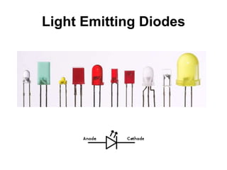Light Emitting Diodes
 