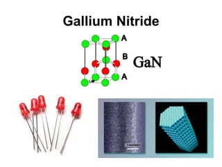 Gallium Nitride
 