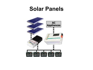 Solar Panels
 