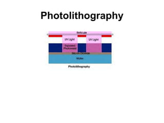 Photolithography
 