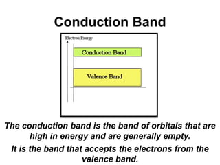 Conduction Band
The conduction band is the band of orbitals that are
high in energy and are generally empty.
It is the band that accepts the electrons from the
valence band.
 