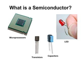 What is a Semiconductor?
Microprocessors
LED
Transistors
Capacitors
 
