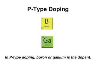 P-Type Doping
In P-type doping, boron or gallium is the dopant.
 