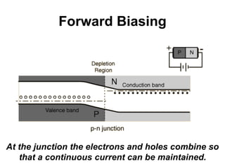 Forward Biasing
At the junction the electrons and holes combine so
that a continuous current can be maintained.
 
