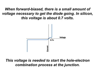 This voltage is needed to start the hole-electron
combination process at the junction.
When forward-biased, there is a small amount of
voltage necessary to get the diode going. In silicon,
this voltage is about 0.7 volts.
 