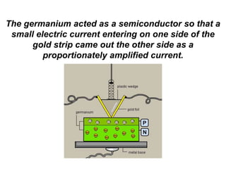 The germanium acted as a semiconductor so that a
small electric current entering on one side of the
gold strip came out the other side as a
proportionately amplified current.
 