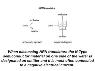 When discussing NPN transistors the N-Type
semiconductor material on one side of the wafer is
designated an emitter and it is most often connected
to a negative electrical current.
 