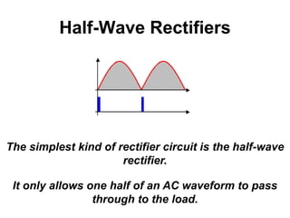 Half-Wave Rectifiers
The simplest kind of rectifier circuit is the half-wave
rectifier.
It only allows one half of an AC waveform to pass
through to the load.
 