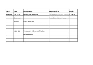 15.45 - 16.00     coffee break

              16.00 - 18.00     Meeting with the coach




                                Lisbeth                                          1 person ad lib                Marconi

                                Stephen                                          1 person ad lib                2 N 13

                                Annick                                           1 person ad lib                3 G Plant.tuin

                                Liam                                             1 person ad lib                1N7

                                Eva                                              1 person ad lib                2 N 15

                                Edwin                                            1 person ad lib                3 F 31




19:00 Aperitive at Le Cercle des Voyageurs, rue des Grands Carmes 18, Brussels - www.lecercledesvoyageurs.com
 