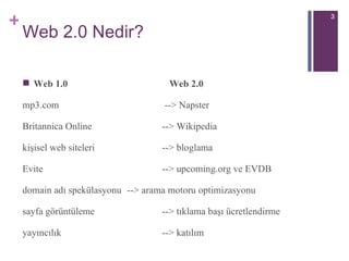 Web 2.0 Nedir? Web 1.0     Web 2.0 mp3.com   --> Napster  Britannica Online  -->   Wikipedia kişisel web siteleri --> bloglama Evite   --> upcoming.org ve EVDB  domain adı spekülasyonu --> arama motoru optimizasyonu  sayfa görüntüleme  --> tıklama başı ücretlendirme yayıncılık   --> katılım 