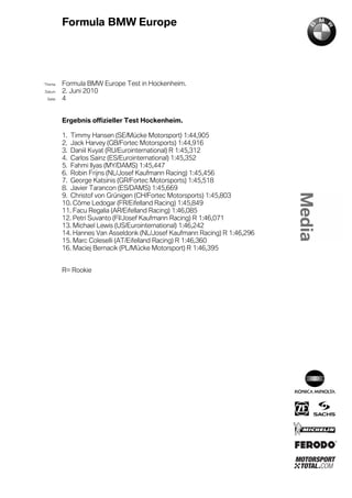 Formula BMW Europe




´Thema    Formula BMW Europe Test in Hockenheim.
Datum     2. Juni 2010
  Seite   4


          Ergebnis offizieller Test Hockenheim.

          1. Timmy Hansen (SE/Mücke Motorsport) 1:44,905
          2. Jack Harvey (GB/Fortec Motorsports) 1:44,916
          3. Daniil Kvyat (RU/Eurointernational) R 1:45,312
          4. Carlos Sainz (ES/Eurointernational) 1:45,352
          5. Fahmi Ilyas (MY/DAMS) 1:45,447
          6. Robin Frijns (NL/Josef Kaufmann Racing) 1:45,456
          7. George Katsinis (GR/Fortec Motorsports) 1:45,518
          8. Javier Tarancon (ES/DAMS) 1:45,669
          9. Christof von Grünigen (CH/Fortec Motorsports) 1:45,803
          10. Côme Ledogar (FR/Eifelland Racing) 1:45,849
          11. Facu Regalia (AR/Eifelland Racing) 1:46,085
          12. Petri Suvanto (FI/Josef Kaufmann Racing) R 1:46,071
          13. Michael Lewis (US/Eurointernational) 1:46,242
          14. Hannes Van Asseldonk (NL/Josef Kaufmann Racing) R 1:46,296
          15. Marc Coleselli (AT/Eifelland Racing) R 1:46,360
          16. Maciej Bernacik (PL/Mücke Motorsport) R 1:46,395


          R= Rookie
 