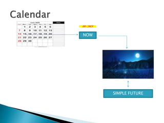 NOW
SIMPLE FUTURE
 