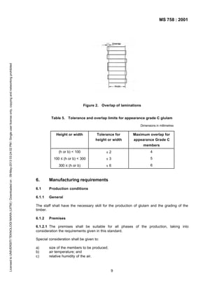 Licensed to UNIVERSITI TEKNOLOGI MARA (UITM) / Downloaded on : 09-May-2013 03:24:02 PM / Single user license only, copying and networking prohibited

MS 758 : 2001

Figure 2. Overlap of laminations

Table 5. Tolerance and overlap limits for appearance grade C glulam
Dimensions in millimetres

Height or width

Tolerance for
height or width

Maximum overlap for
appearance Grade C
members

(h or b) < 100

±2

4

100 ≤ (h or b) < 300

±3

5

300 ≤ (h or b)

±6

6

6.

Manufacturing requirements

6.1

Production conditions

6.1.1

General

The staff shall have the necessary skill for the production of glulam and the grading of the
timber.
6.1.2

Premises

6.1.2.1 The premises shall be suitable for all phases of the production, taking into
consideration the requirements given in this standard.
Special consideration shall be given to:
a)
b)
c)

size of the members to be produced;
air temperature; and
relative humidity of the air.

9

 