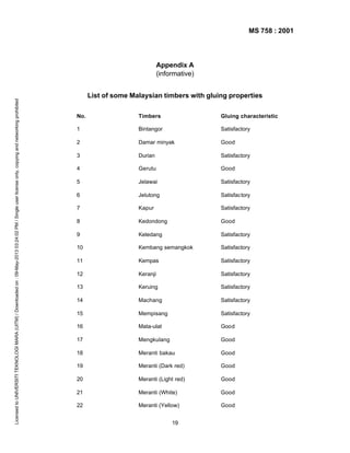 MS 758 : 2001

Licensed to UNIVERSITI TEKNOLOGI MARA (UITM) / Downloaded on : 09-May-2013 03:24:02 PM / Single user license only, copying and networking prohibited

Appendix A
(informative)
List of some Malaysian timbers with gluing properties
No.

Timbers

Gluing characteristic

1

Bintangor

Satisfactory

2

Damar minyak

Good

3

Durian

Satisfactory

4

Gerutu

Good

5

Jelawai

Satisfactory

6

Jelutong

Satisfactory

7

Kapur

Satisfactory

8

Kedondong

Good

9

Keledang

Satisfactory

10

Kembang semangkok

Satisfactory

11

Kempas

Satisfactory

12

Keranji

Satisfactory

13

Keruing

Satisfactory

14

Machang

Satisfactory

15

Mempisang

Satisfactory

16

Mata-ulat

Good

17

Mengkulang

Good

18

Meranti bakau

Good

19

Meranti (Dark red)

Good

20

Meranti (Light red)

Good

21

Meranti (White)

Good

22

Meranti (Yellow)

Good

19

 