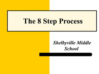 The 8 Step Process Shelbyville Middle School  