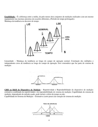 4
Estabilidade – É a diferença entre a média, de pelo menos dois conjuntos de medições realizados com um mesmo
equipamento nas mesmas amostras em ocasiões diferentes, (Período de tempo prolongado).
Mudança da tendência no decorrer do tempo.
Linearidade – Mudança da tendência ao longo do campo de operação normal. Correlação dos múltiplos e
independentes erros de tendência ao longo do campo de operação. Erro sistemático que faz parte do sistema de
medição.
GRR ou R&R do Dispositivo de Medição – Repetitividade e Reprodutibilidade do dispositivo de medição:
estimativa combinada da repetitividade e da reprodutibilidade do sistema de medição. Capabilidade do sistema de
medição: dependendo do método usado, pode incluir o efeito do tempo ou não.
Capabilidade do Sistema de Medição – Estimativa (curto prazo) da variação do sistema de medição.
 