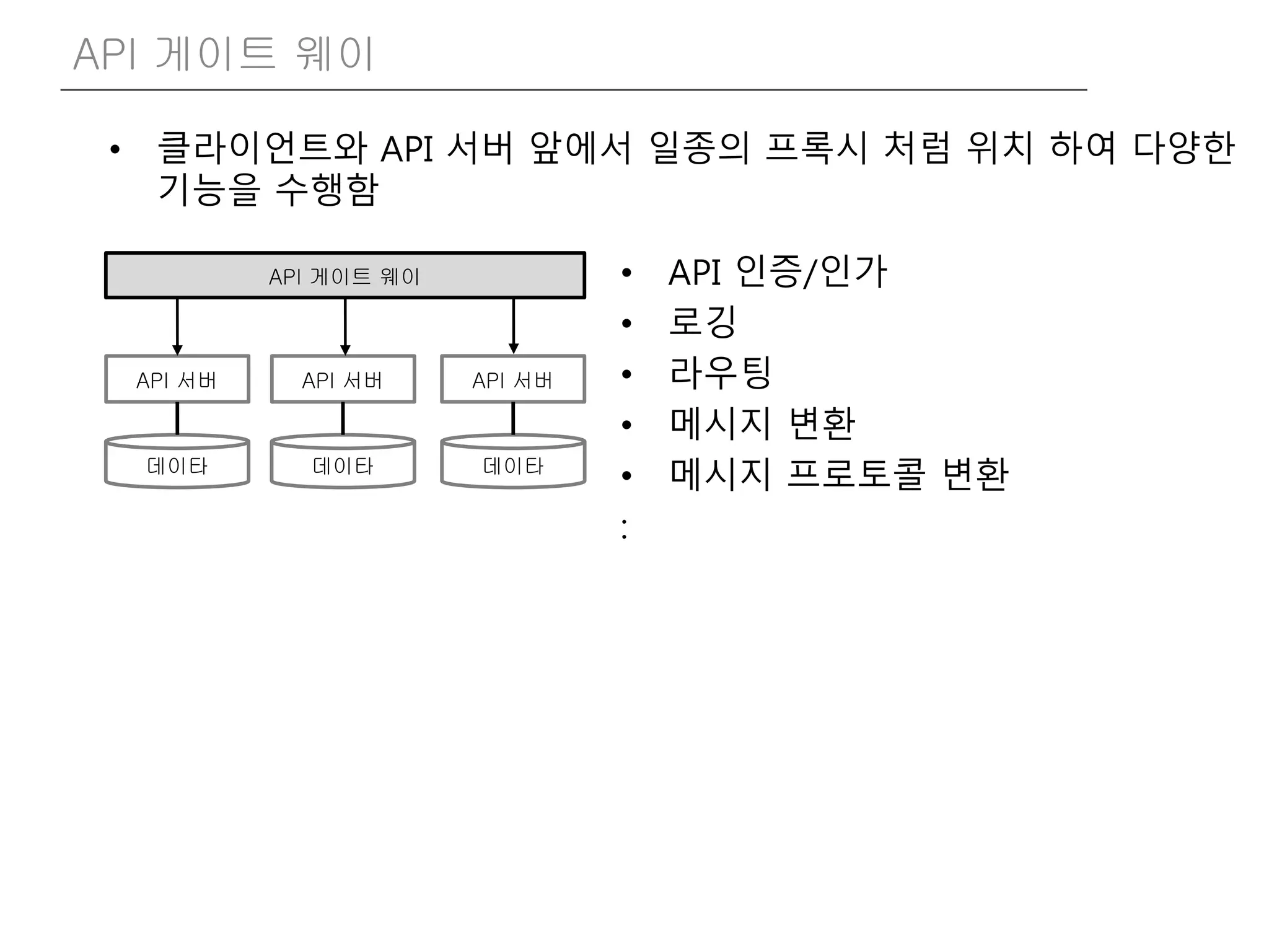 • API 인증/인가
• 로깅
• 라우팅
• 메시지 변환
• 메시지 프로토콜 변환
:
API 게이트 웨이
API 서버 API 서버 API 서버
데이타 데이타 데이타
API 게이트 웨이
• 클라이언트와 API 서버 앞에서 일종의 프록시 처럼 위치 하여 다양한
기능을 수행함
 